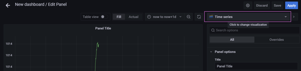 Grafana explore chart type selection